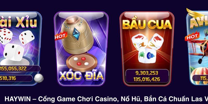Hệ thống hỗ trợ quản lý vốn một cách tự động