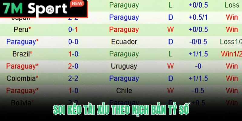 Soi Kèo Qatar Vs Thụy Sĩ: Nhận Định World Cup 2026 14/06 9 Soi kèo Qatar vs Thụy Sĩ với kịch bản 0-2 và hướng chọn cuối cùng