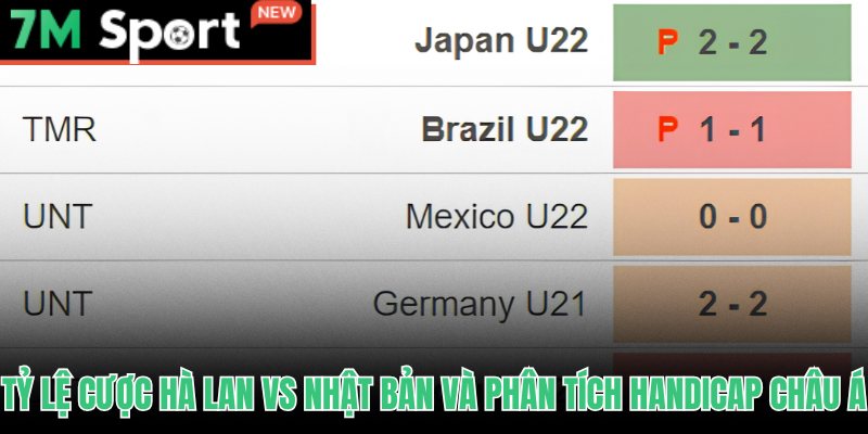 Soi Kèo Hà Lan Vs Nhật Bản: Dự Đoán World Cup 2026 7 Soi kèo Hà Lan vs Nhật Bản qua tỷ lệ handicap và tài xỉu mới nhất
